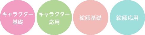 講座概要