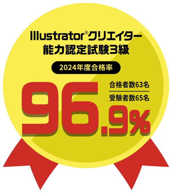 illustratorクリエイター能力認定試験3級