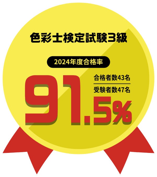 色彩士検定試験3級