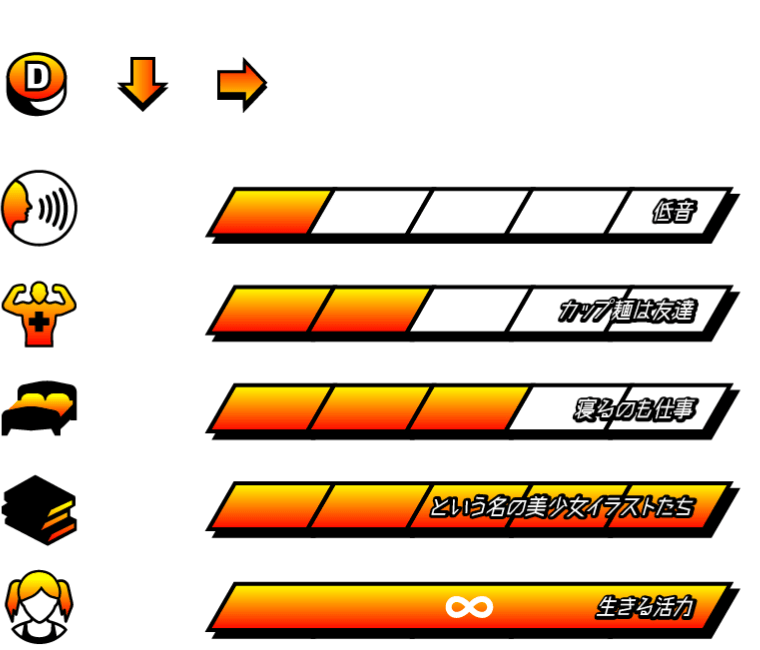迷うな、これで決まり‼︎”ファイナルディスティネーション!!”