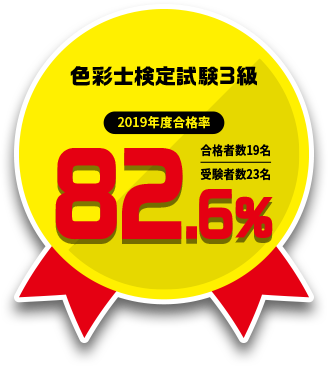 色彩士検定試験3級