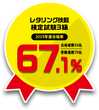 レンダリング技能検定試験3級