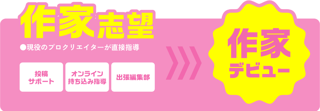 作家希望