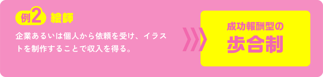 例2 絵師