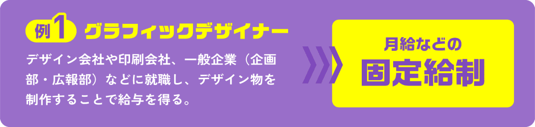 例1 グラフィックデザイナー